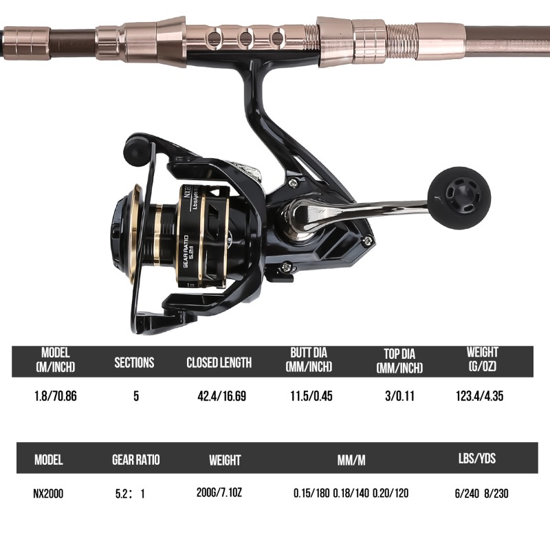 8m 고탄소 초경량 초강력 텔레스코픽 낚싯대 릴 콤보  - Fishing Hook Stainless Steel 리뷰 및 가격