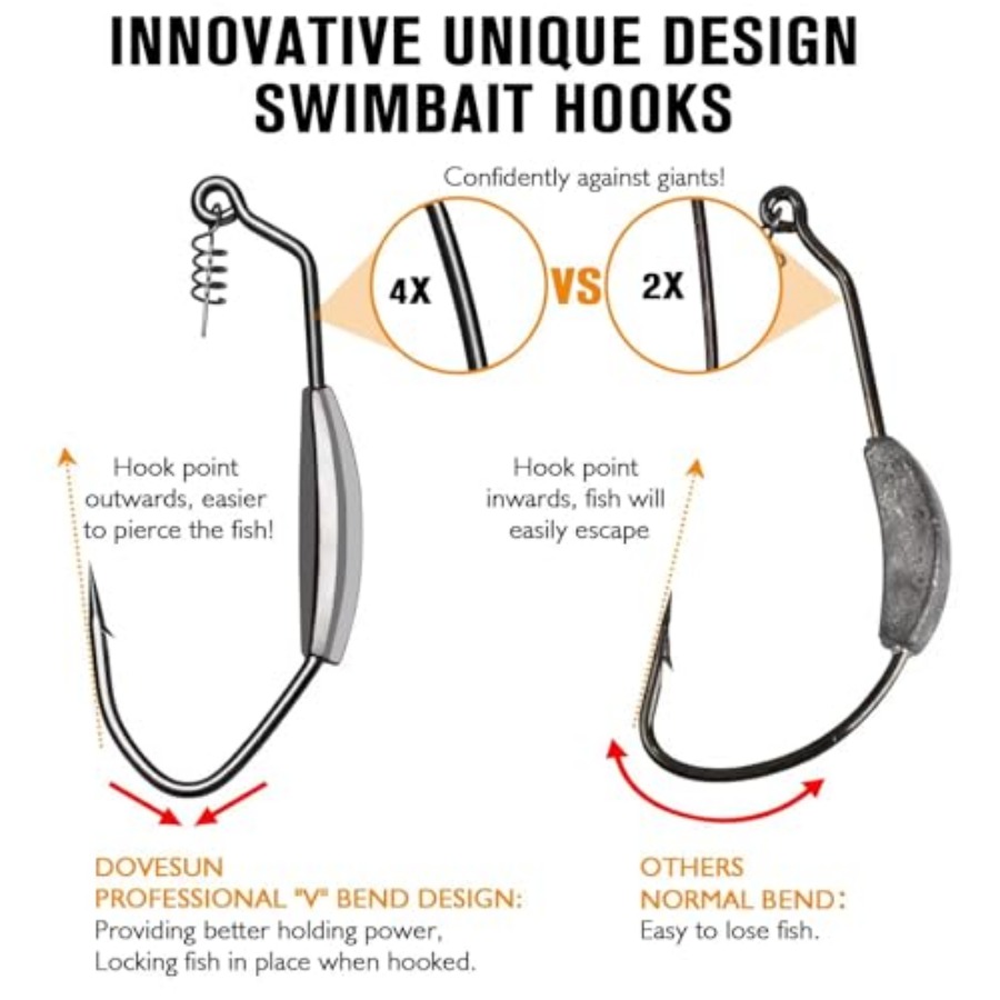 12개/44개입 웨이트가 있는 스윔베이트 훅, 웨이트가 - Fishing Hook Weedless 리뷰 및 가격